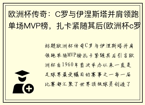 欧洲杯传奇：C罗与伊涅斯塔并肩领跑单场MVP榜，扎卡紧随其后(欧洲杯c罗过人)